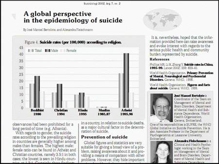 L’athéisme et le suicide et la force des enseignements de l’islam