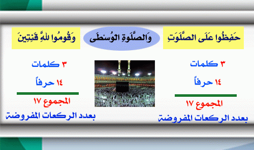Image result for ‫الصلاه فی القرآن‬‎